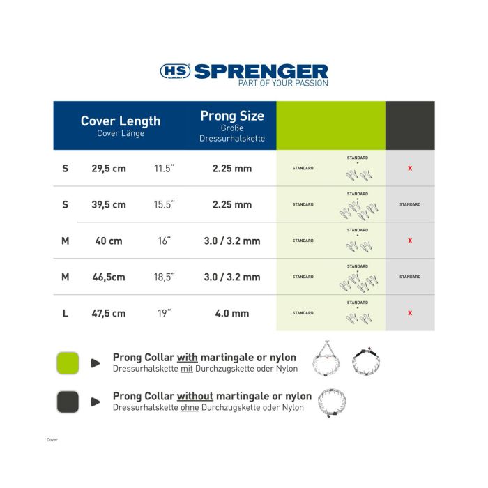 HS Sprenger house pour collier Ultra-Plus